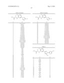 SUBSTITUTED BENZENE FUNGICIDES diagram and image