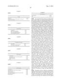 SUBSTITUTED BENZENE FUNGICIDES diagram and image