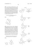 KINASE INHIBITORS diagram and image