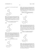 KINASE INHIBITORS diagram and image