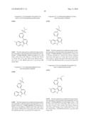 KINASE INHIBITORS diagram and image