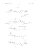 LYOPHILIZATION FORMULATION diagram and image