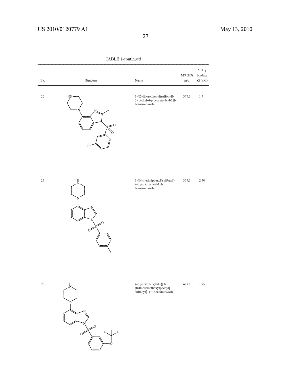 1-(ARYLSULFONYL)-4-(PIPERAZIN-1-YL)-1H-BENZIMIDAZOLES AS 5-HYDROXYTRYPTAMINE-6 LIGANDS - diagram, schematic, and image 28