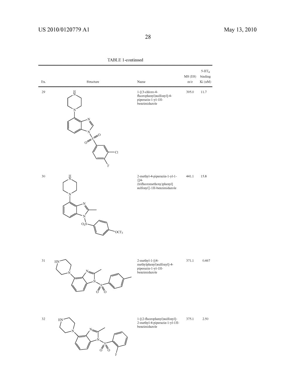 1-(ARYLSULFONYL)-4-(PIPERAZIN-1-YL)-1H-BENZIMIDAZOLES AS 5-HYDROXYTRYPTAMINE-6 LIGANDS - diagram, schematic, and image 29
