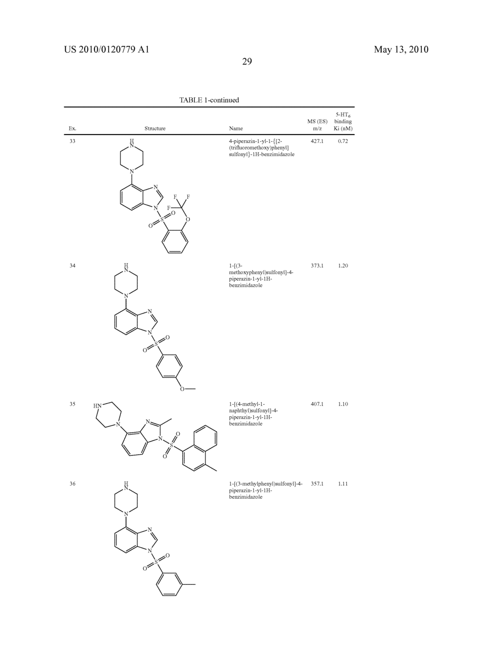 1-(ARYLSULFONYL)-4-(PIPERAZIN-1-YL)-1H-BENZIMIDAZOLES AS 5-HYDROXYTRYPTAMINE-6 LIGANDS - diagram, schematic, and image 30