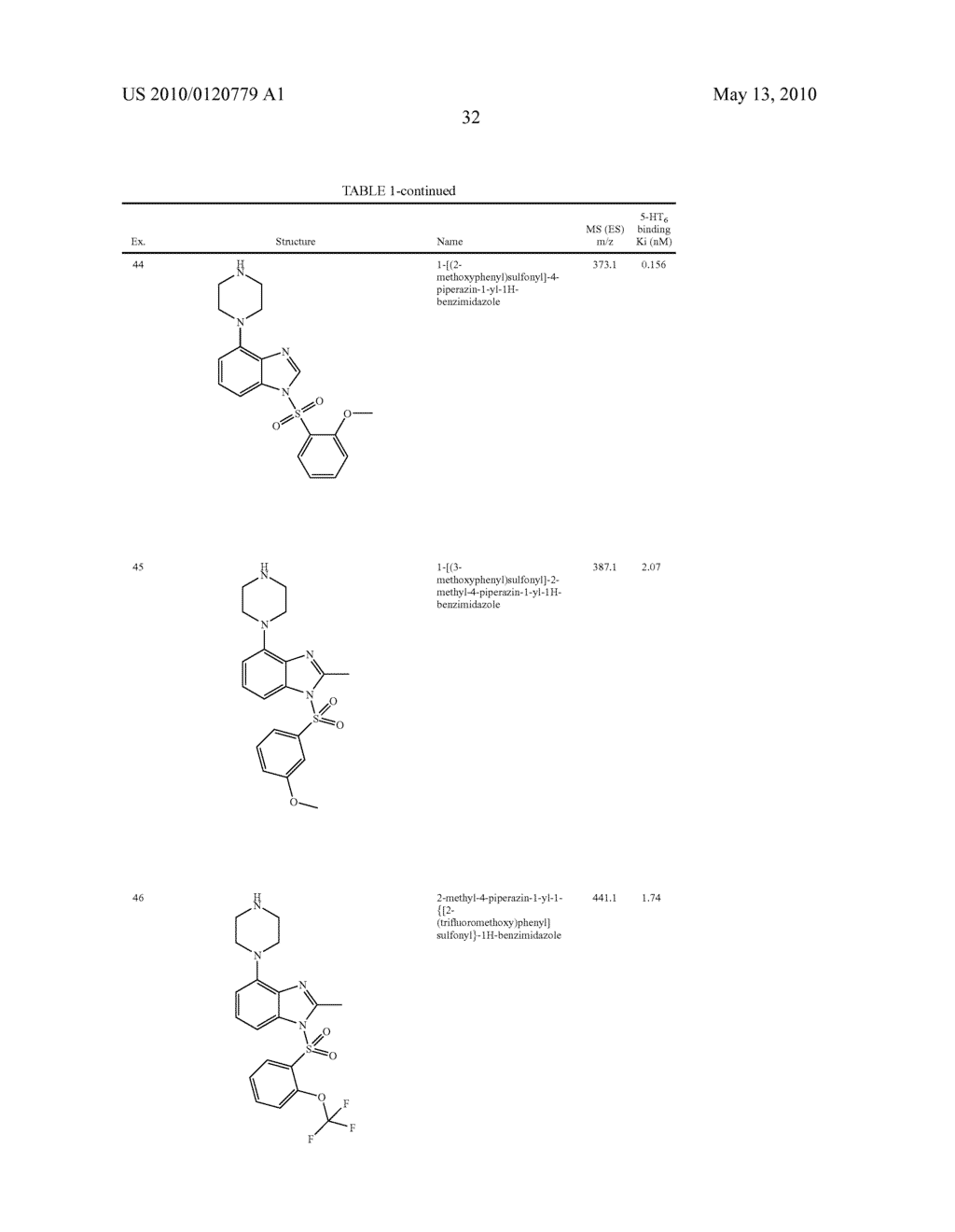 1-(ARYLSULFONYL)-4-(PIPERAZIN-1-YL)-1H-BENZIMIDAZOLES AS 5-HYDROXYTRYPTAMINE-6 LIGANDS - diagram, schematic, and image 33