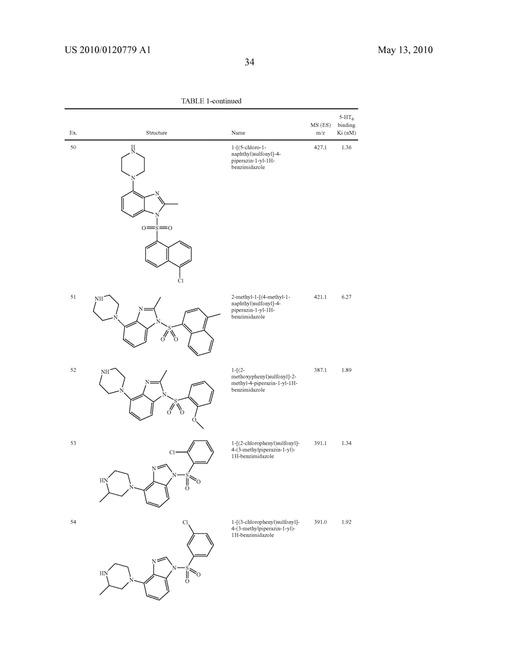 1-(ARYLSULFONYL)-4-(PIPERAZIN-1-YL)-1H-BENZIMIDAZOLES AS 5-HYDROXYTRYPTAMINE-6 LIGANDS - diagram, schematic, and image 35