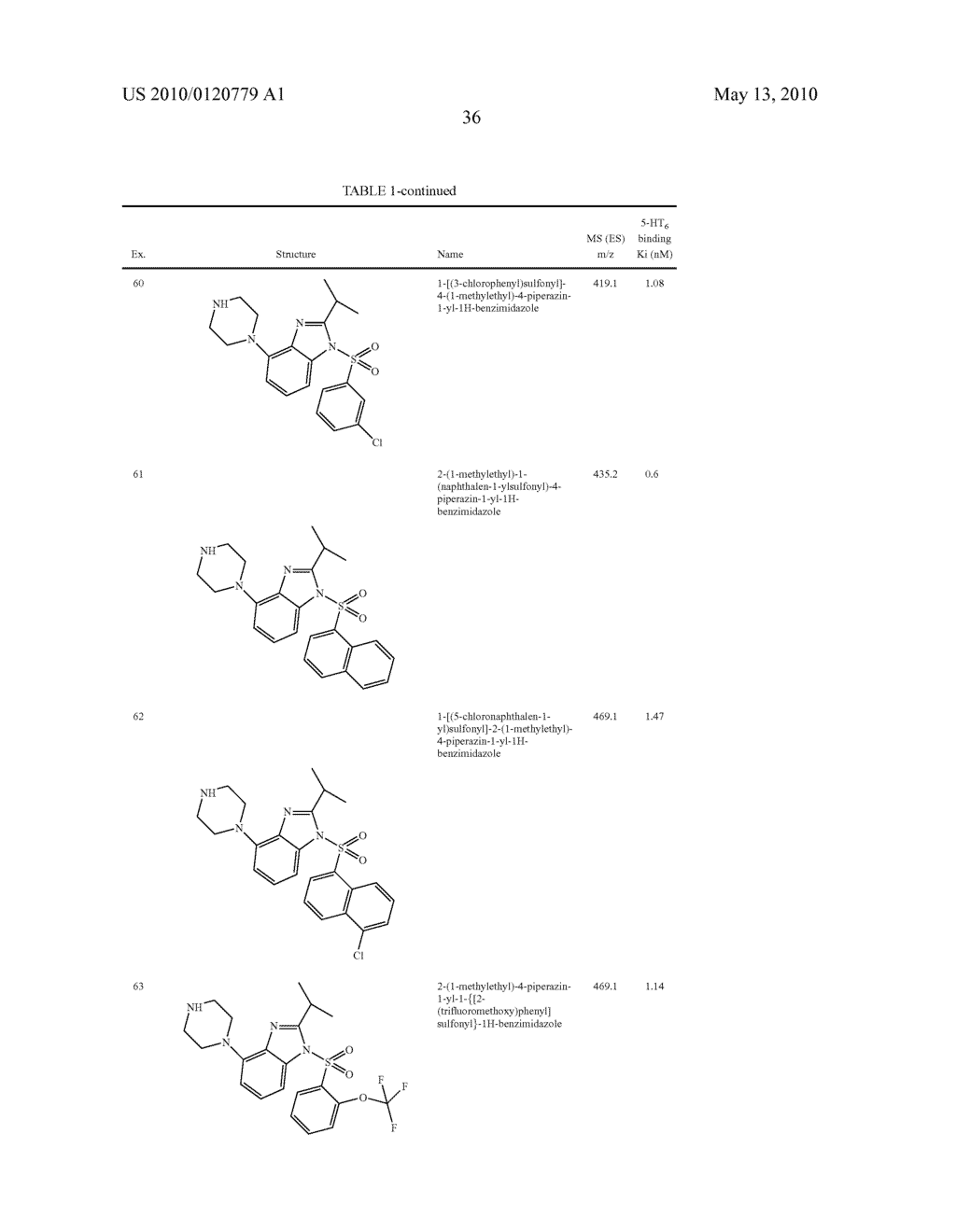1-(ARYLSULFONYL)-4-(PIPERAZIN-1-YL)-1H-BENZIMIDAZOLES AS 5-HYDROXYTRYPTAMINE-6 LIGANDS - diagram, schematic, and image 37