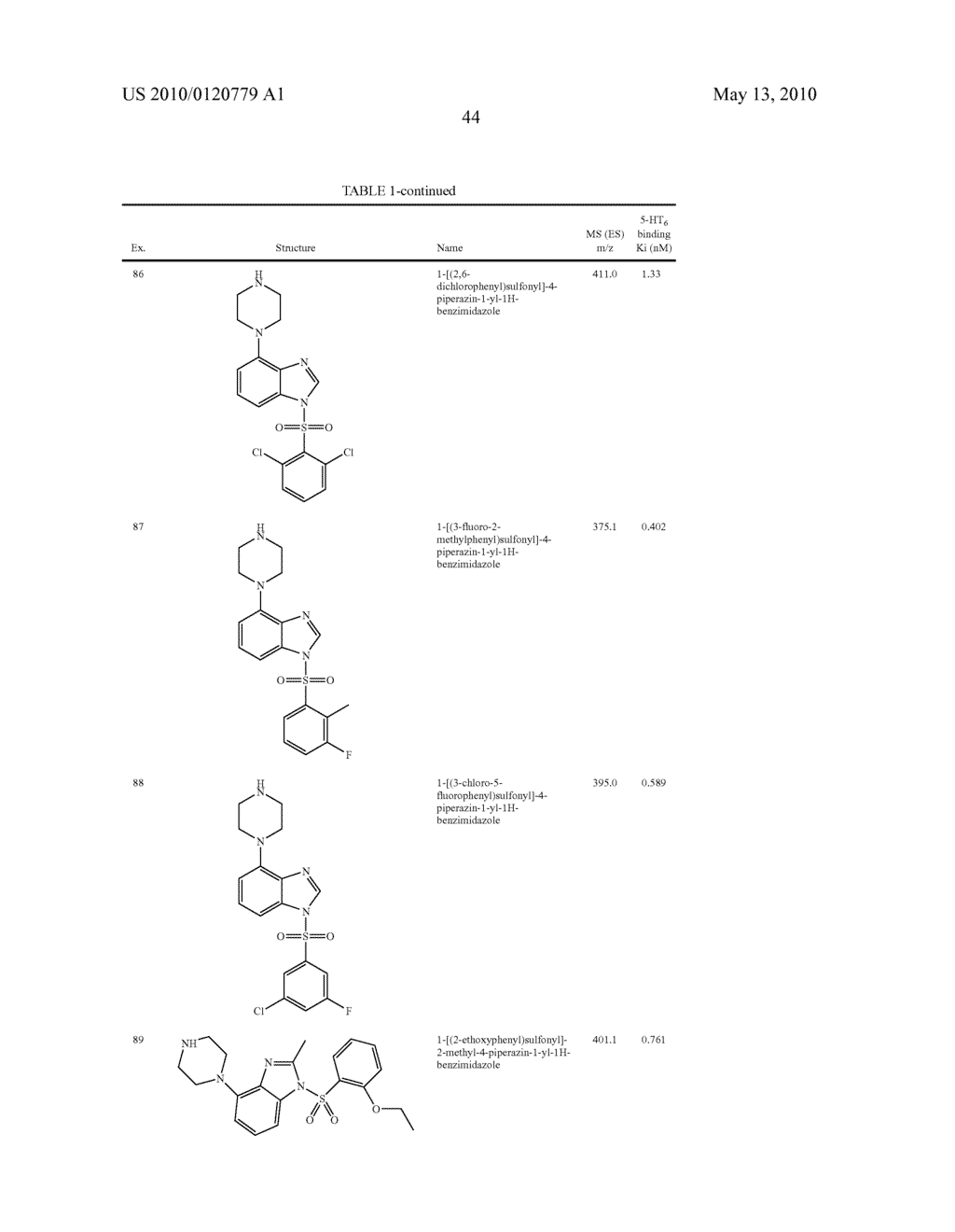 1-(ARYLSULFONYL)-4-(PIPERAZIN-1-YL)-1H-BENZIMIDAZOLES AS 5-HYDROXYTRYPTAMINE-6 LIGANDS - diagram, schematic, and image 45