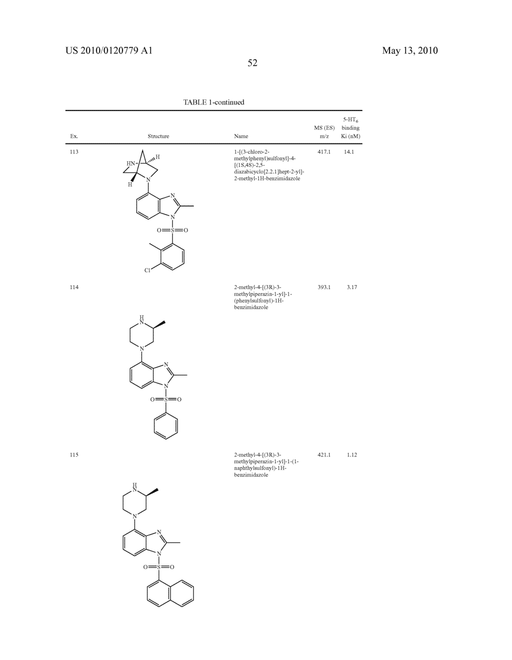 1-(ARYLSULFONYL)-4-(PIPERAZIN-1-YL)-1H-BENZIMIDAZOLES AS 5-HYDROXYTRYPTAMINE-6 LIGANDS - diagram, schematic, and image 53