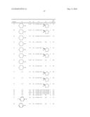 MELANOCORTIN RECEPTOR AGONISTS diagram and image