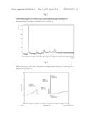 PURINE DERIVATIVES AS IMMUNOMODULATORS diagram and image