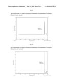 PURINE DERIVATIVES AS IMMUNOMODULATORS diagram and image