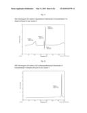 PURINE DERIVATIVES AS IMMUNOMODULATORS diagram and image