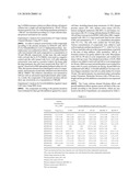 3,4-DIHYDROQUINAZOLINE DERIVATIVES diagram and image