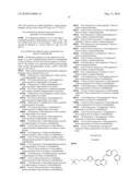 Bicyclic heteroaromatic compounds as protein tyrosine kinase inhibitors diagram and image