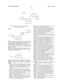 Bicyclic heteroaromatic compounds as protein tyrosine kinase inhibitors diagram and image