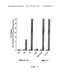 STYRYLQUINOLINES, THEIR PROCESS OF PREPARATION AND THEIR THERAPEUTIC USES diagram and image