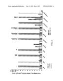 STYRYLQUINOLINES, THEIR PROCESS OF PREPARATION AND THEIR THERAPEUTIC USES diagram and image