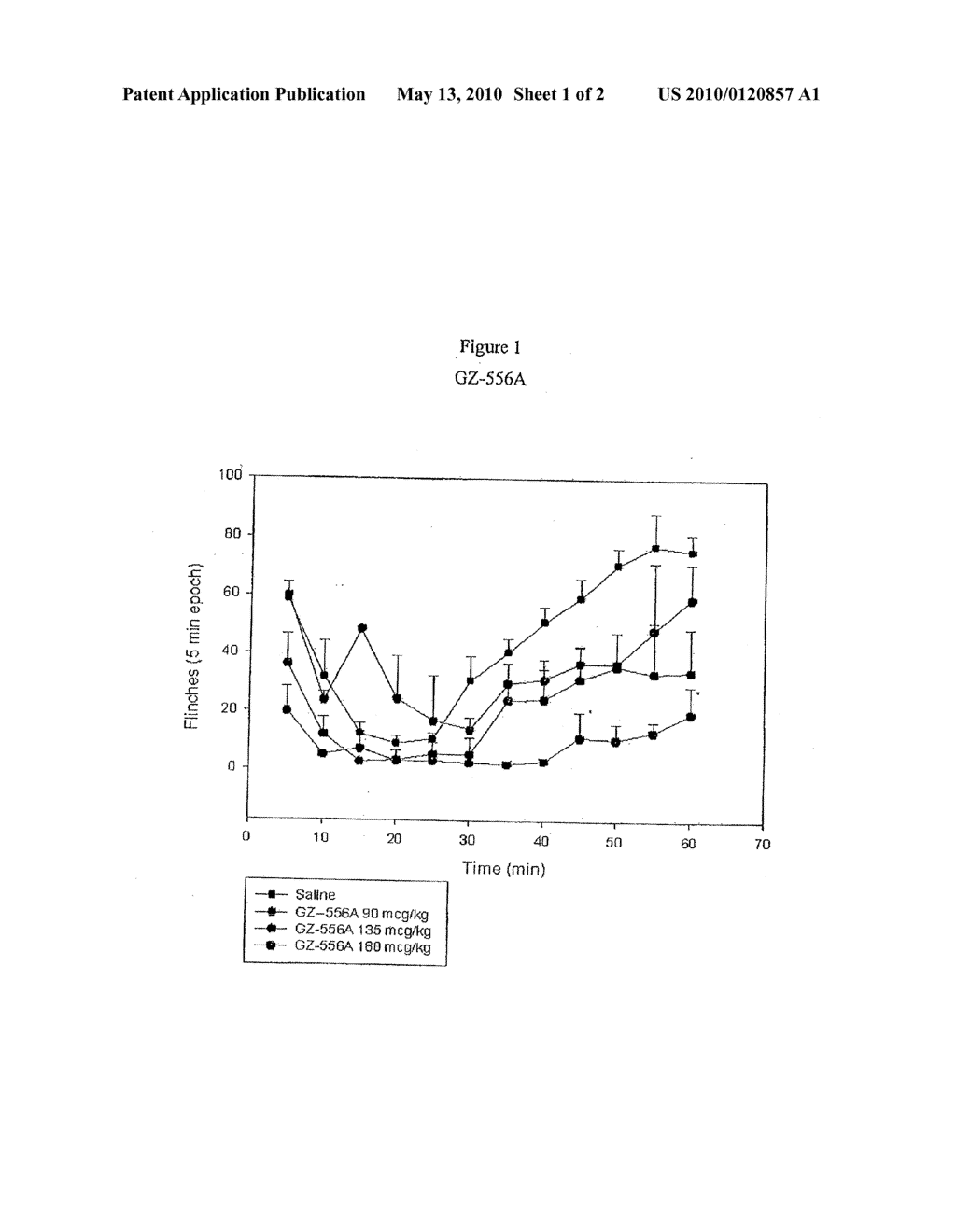 USE OF TRIS-QUATERNARY AMMONIUM SALTS AS PAIN MODULATING AGENTS - diagram, schematic, and image 02