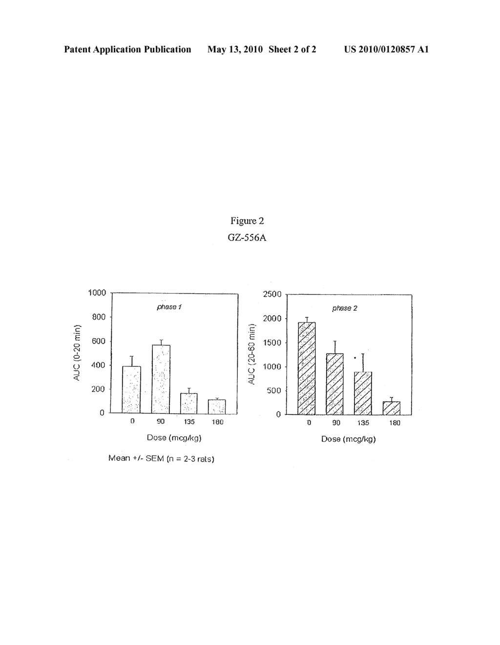 USE OF TRIS-QUATERNARY AMMONIUM SALTS AS PAIN MODULATING AGENTS - diagram, schematic, and image 03