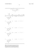 THIA(DIA)ZOLES AS FAST DISSOCIATING DOPAMINE 2 RECEPTOR ANTAGONISTS diagram and image