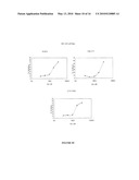 Novel Derivatives of Psammaplin A, A Method For Their Synthesis And Their Uses For The Prevention Or Treatment Of Cancer diagram and image