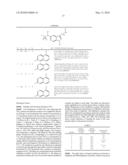 ARYL-SUBSTITUTED SULFONAMIDES FOR THE TREATMENT OF COGNITIVE OR FOOD INGESTION RELATED DISORDERS diagram and image