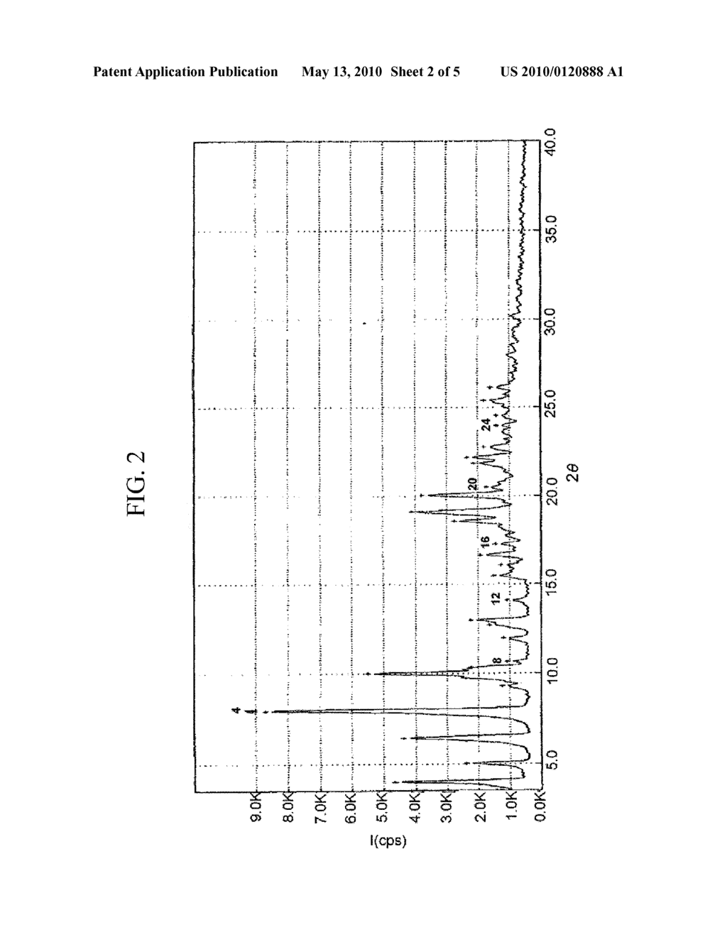 ATORVASTATIN STRONTIUM SALT AND PHARMACEUTICAL COMPOSITION COMPRISING SAME - diagram, schematic, and image 03