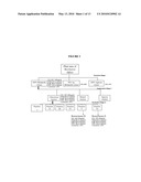 STANDARIZED BIOACTIVE HERBAL EXTRACTS diagram and image