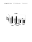 STANDARIZED BIOACTIVE HERBAL EXTRACTS diagram and image