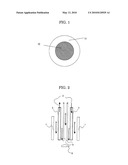 METHOD FOR PRODUCING HEAT-EXPANDABLE MICROSPHERES AND APPLICATION THEREOF diagram and image