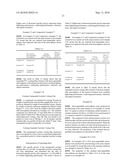 METHOD FOR PRODUCING HEAT-EXPANDABLE MICROSPHERES AND APPLICATION THEREOF diagram and image