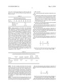 Starch-polyester biodegradable graft copolymers and a method of preparation thereof diagram and image