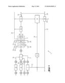 USE OF A FEED COMPOSITIONS IN PREPARATION OF METHACRYLIC ACID BY OXIDATION diagram and image