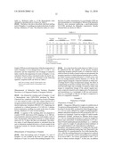 Optical Organic-Inorganic Composite Material and Optical Element diagram and image