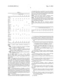 BRANCHED POLYESTER FOR POWDER COATINGS diagram and image