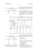 FLUOROALKYL ETHER SULFONATE SURFACTANTS diagram and image