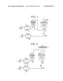 ETHYLENE COPOLYMER AND A METHOD OF PREPARING THE SAME diagram and image