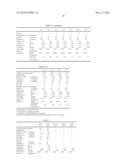 ETHYLENE COPOLYMER AND A METHOD OF PREPARING THE SAME diagram and image