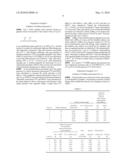 FLUORINE-CONTAINING ELASTOMER COMPOSITION AND SEALING MATERIAL MADE OF SAME diagram and image