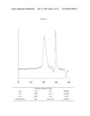 Neutral Bimetallic Transition Metal Phenoxyiminato Catalysts and Related Polymerization Methods diagram and image