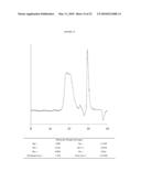 Neutral Bimetallic Transition Metal Phenoxyiminato Catalysts and Related Polymerization Methods diagram and image