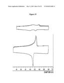 Neutral Bimetallic Transition Metal Phenoxyiminato Catalysts and Related Polymerization Methods diagram and image