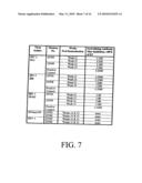 ANTI-HIV IMMUNOGENIC FORMULATION AND PROCESS FOR PREPARATION THEREOF diagram and image