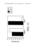 ANTI-HIV IMMUNOGENIC FORMULATION AND PROCESS FOR PREPARATION THEREOF diagram and image