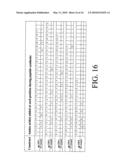 ANTI-HIV IMMUNOGENIC FORMULATION AND PROCESS FOR PREPARATION THEREOF diagram and image