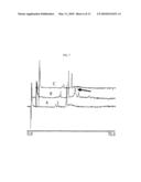 MEMBRANE-PERMEANT PEPTIDE COMPLEXES FOR TREATMENT OF SEPSIS diagram and image