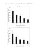 MEMBRANE-PERMEANT PEPTIDE COMPLEXES FOR TREATMENT OF SEPSIS diagram and image