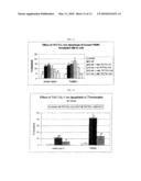 MEMBRANE-PERMEANT PEPTIDE COMPLEXES FOR TREATMENT OF SEPSIS diagram and image